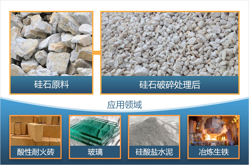 硅石破碎制砂后有什么用途？全套硅石破碎設(shè)備有哪些？